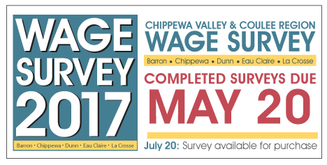 Wage Survey